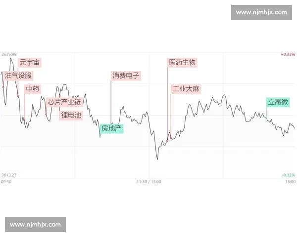 围绕未开赛焦点全面解析赛事潜在看点与格局变化前瞻趋势预判洞察